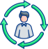 personalization personalization